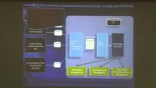 IIT Madras - IAR Leadrership lecture series - Dr. Ram Sriram - Part 2 of 2