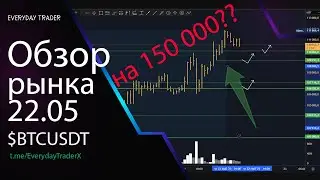 Обзор на #bitcoin за 22.05.2025. Торговый план #btcusdt #крипта #trading #cryptocurrency #crypto
