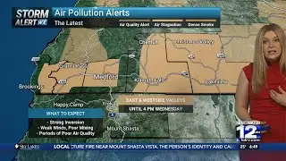 Monday, January 19th Morning Weather