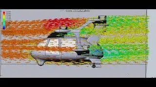 3D speed stimulation , km/h
