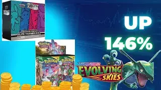 Pokemon Investing 2023: What's the best SEALED product to buy?