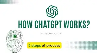 How ChatGPT Works? | Process of ChatGPT | AI Technology