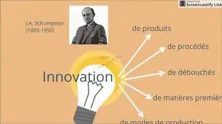 DIFFÉRENCES ENTRE L'ENTREPRENEUR ET LE MANAGER DANS L'ENTREPRISE