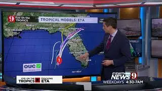 Hurricane ETA's Path For Central Florida