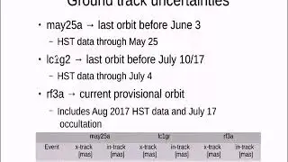 Chasing Occultations by 2014 MU69