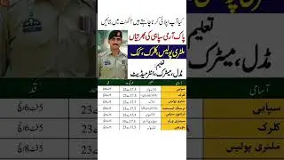 Pak army jobs for sipahi 🪖#joinpakarmy #jobs #pakarmyshorts