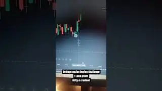 #banknifty #nifty #trader #trending #shorts #trendingshorts #fulltimetrader