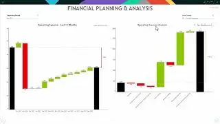 IBCS Chart Types