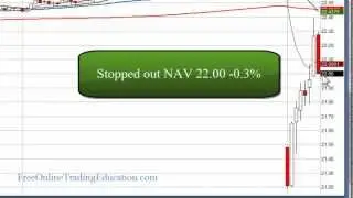 12.19.12 Day Trade - NAV