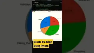 Hot to create pie chart using python #coding #python