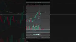 New $INJ Entry, I&rsquo;m In! 🚀 #crypto #trading #injective