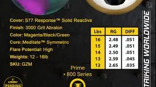 900 Global Zen Master bowling ball reaction video