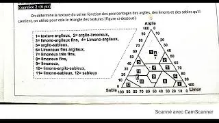 Correction d'évaluation 1-TCS