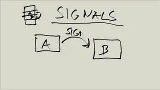 Linux Tutorial Series - 102 - Signals in operating systems - what are they used for?