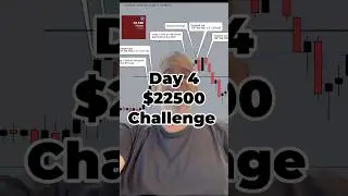 Day 4 &ndash; Red Day But Still Up $1,500 | Trading Challenge Recap #daytrades #fundedtrader #challenge
