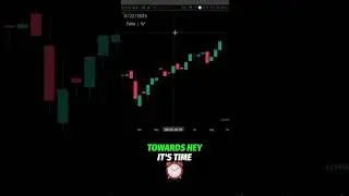 Is It Time to Buy Small Cap Stocks Now?