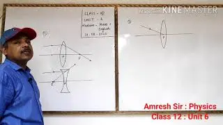Amresh Sir : Class 12 : Physics : Unit 6
