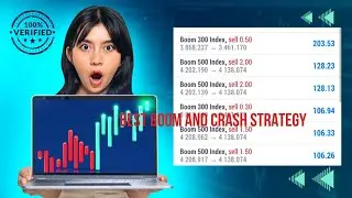 Best scalping strategy for Boom and Crash👌 using the ADX. No loss strategy