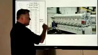 LSTV-001 Ориентация на локомотив. Часть 1