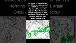 Tropical Depression Forms Near Equator - LIVE Update - Cyclone Analysis #shorts #edit #post