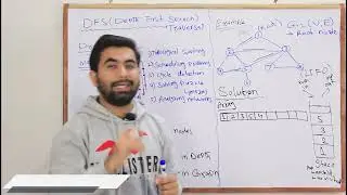Depth First Search DFS with examples in Urdu Hindi - Graph Traversals