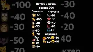 #наклейка #рекомендации #новыйтрек #newsong #марьяна #песнявирус #релиз #dance