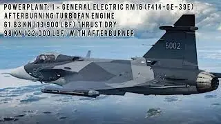 Saab JAS 39 Gripen  #saabgripen #fighteraircraft #fighterjet