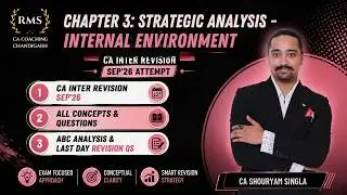 Chapter 3 | Strategic Management | Concepts & Questions | CA Inter Revision | CA Shouryam Singla