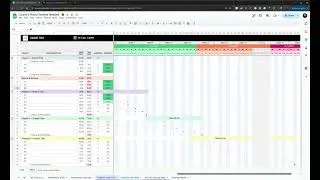 Education Courses & Projects Timeline Planning & Management | Google Sheet Template