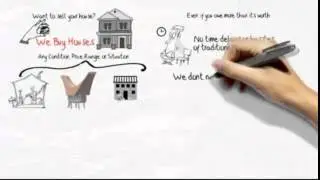 We Buy Houses Edison NJ