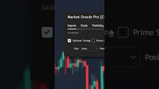 The Ultimate Trading Dashboard...