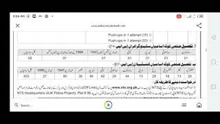 AJK Police Jobs 2022 August NTS Application Form Download Online. ..431 posts