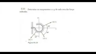 Mecânica Geral - Estática - Resolução - Exercício 2.23