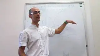 Phase diagrams. II. Triple point and critical point