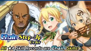 SAOIF : Chain Step-up Order - Dec 2025 (Step 2 & 3) Second Rotation 