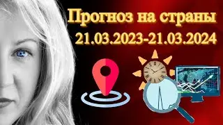Израиль, Бразилия, Аргентина, Иран. Прогноз на 2023 год