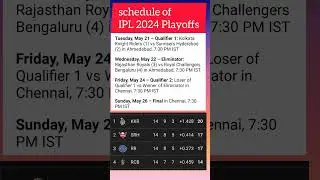 #ipl#schedule #playoffs