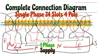 Single Phase 24 slots 4 Pole Winding design in Hindi