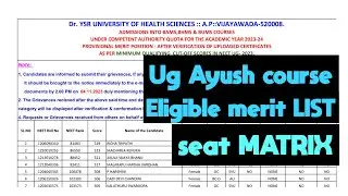 AP AYUSH Counselling 2023 UG - Dr Ysr University