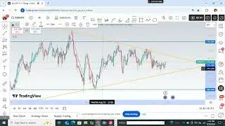 EURJPY TRADING IN TRIANGLE WAIT FOR BREAKOUT