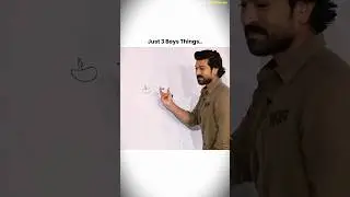 Guess the Person Challenge 🤔 | Ram Charan | Jr NTR | SS Rajamouli