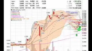 Penny Stocks WAMUQ & JBII Street Sense Video by PennyStockHaven.com