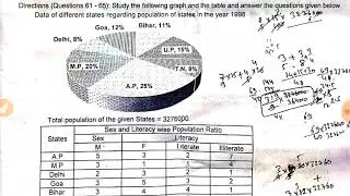 CUCET MBA ENTRANCE  QUESTION  PAPER 2020 Code PGQP 38