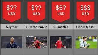 Comparison: Richest Soccer Players (2022) #Data Stats #Comparison #richest