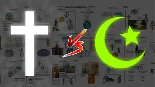 CHRISTIANITY vs ISLAM | All the Key Differences Explained