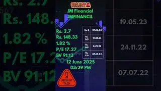 #today JM Financial JMFINANCIL Ex-dividend date-13 June 2025