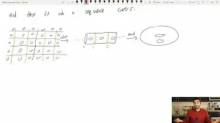 Lecture 11 - Universal Covering Spaces