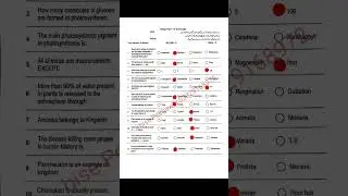 Peshawar board class 9 Biology Part&sup1;&sup1; MCQS #viral #subscribe