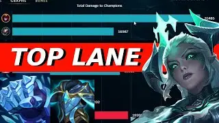 TOP TANK SHYVANA - GETS MOST DAMAGE - Off Meta Builds - League of Legends - S11
