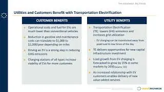 Transportation Electrification A Guide to Planning, Deployment and Operations